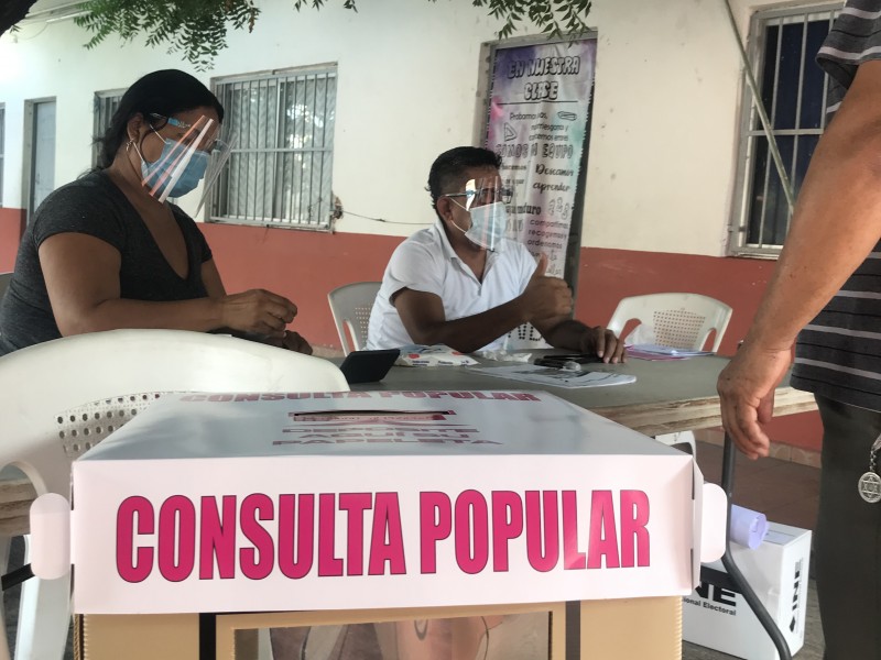 Ausencia de jóvenes en Consulta Popular