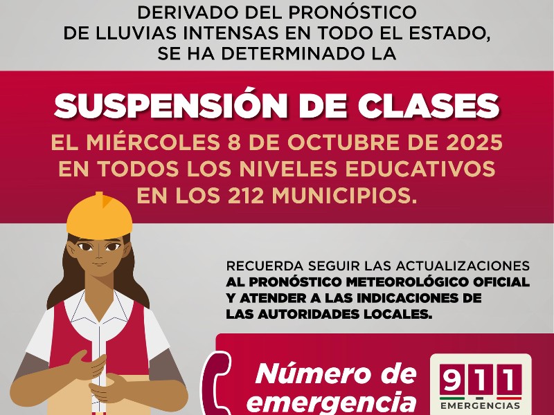 Autoridades confirman suspensión de clases en Veracruz por temporal lluvioso