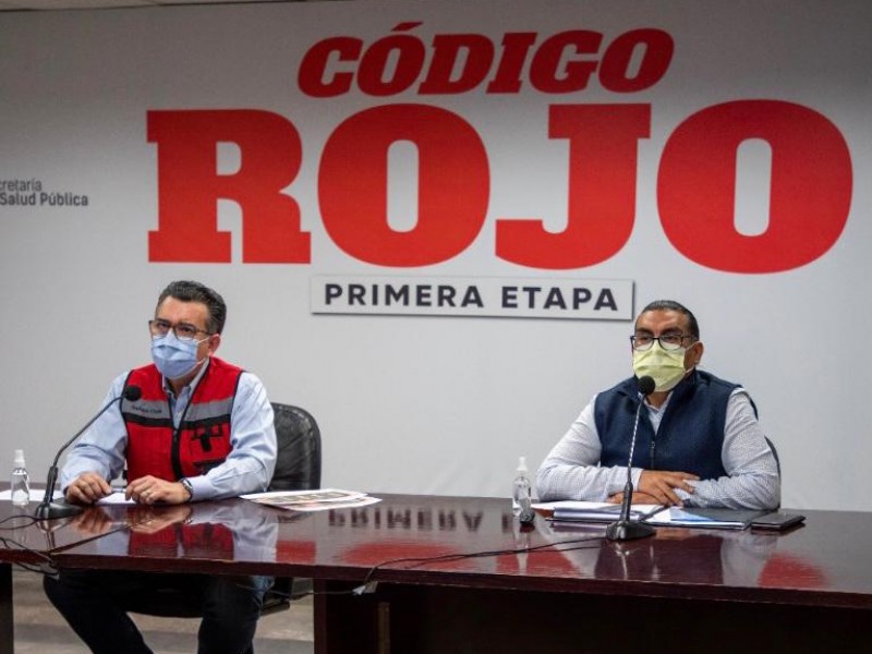 Autoridades detectan 400 nuevos casos de Covid-19 en Sonora