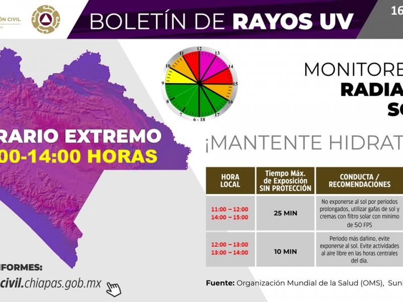 Autoridades emiten recomendaciones por alta temperaturas