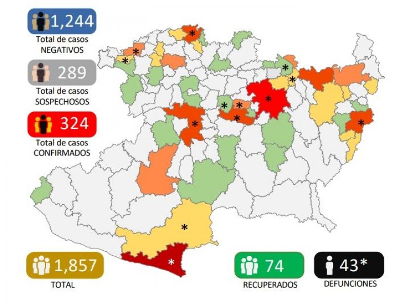 Avanza Covid 19 en Michoacán; lleva 324 casos