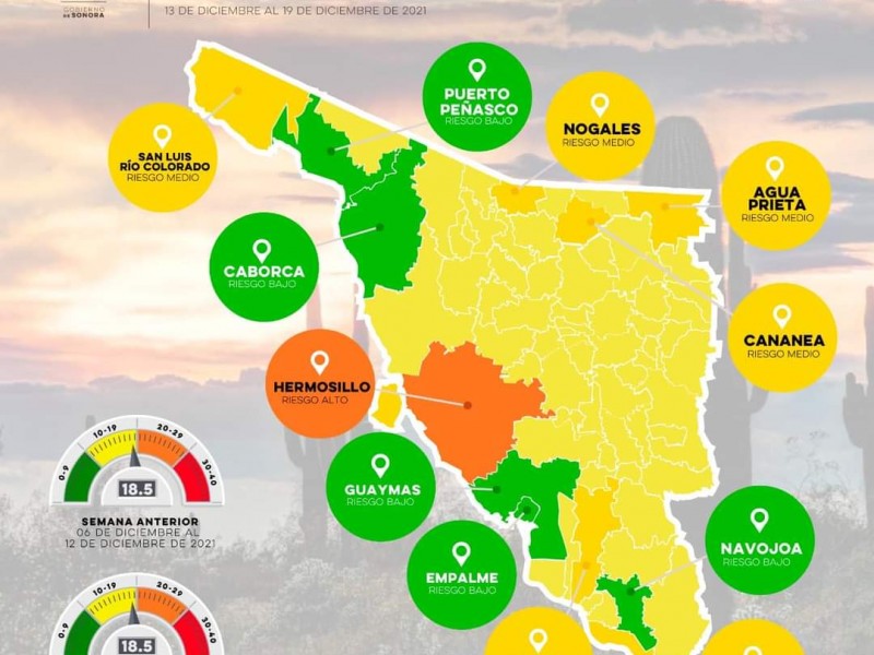 Avanzan Guaymas y Empalme a semáforo epidemiológico verde