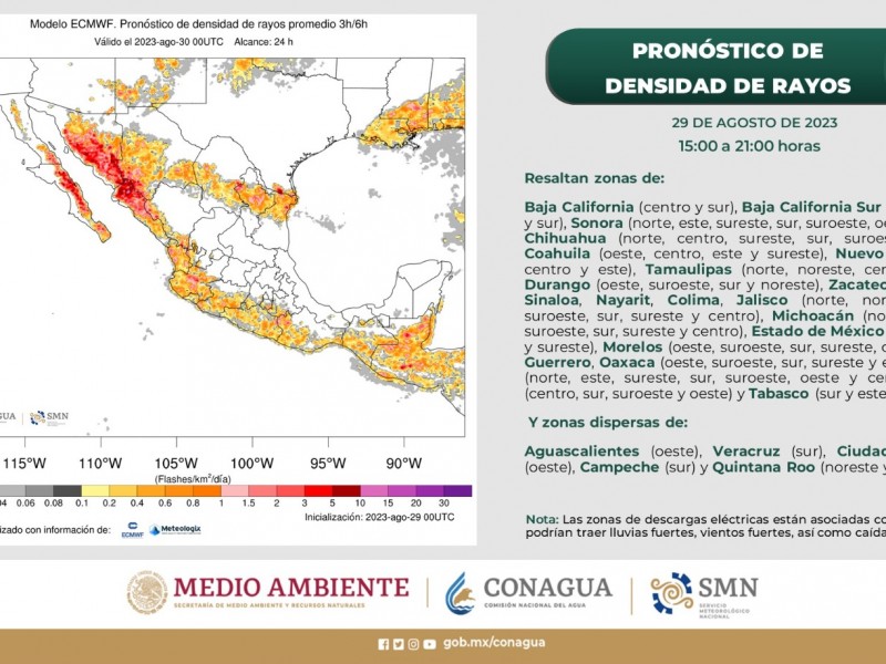 Aviso meteorológico