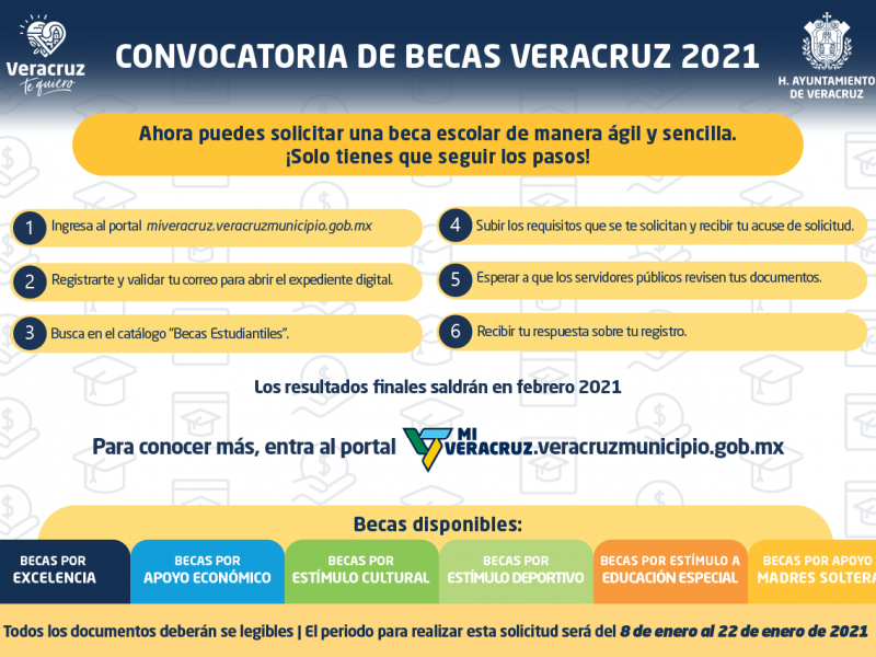 Ayuntamiento de Veracruz lanza convocatoria de becas 2021