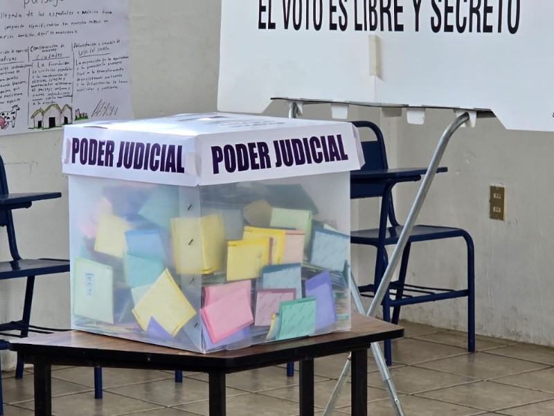 Baja participación en elecciones del Poder Judicial en Nayarit