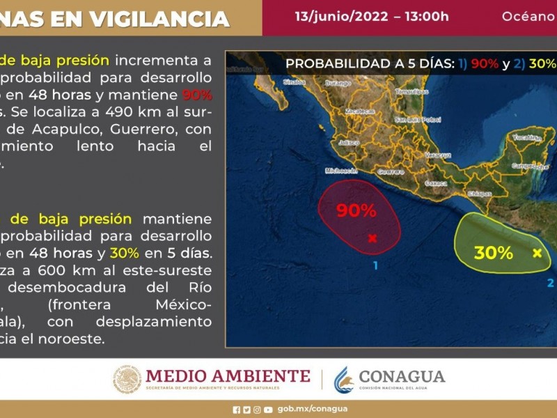 Baja presión frente a Acapulco incrementa probabilidad de desarrollo ciclónico