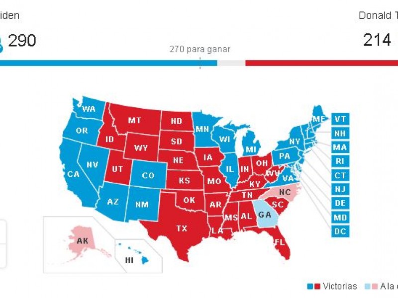 Biden, el candidato más votado en la historia de EU