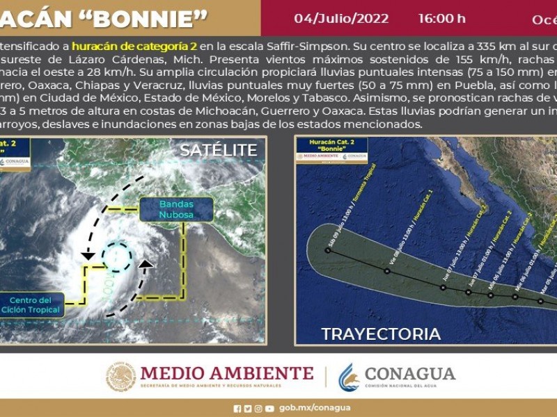 Bonnie evoluciona a huracán categoría 2 frente a Guerrero
