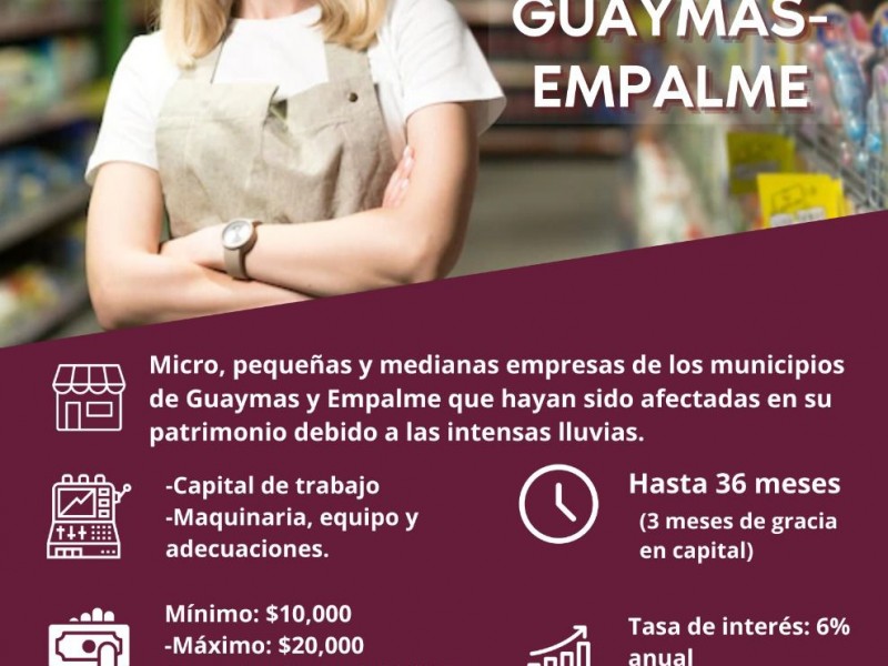 Brindará FIDESON créditos a comerciantes de Guaymas