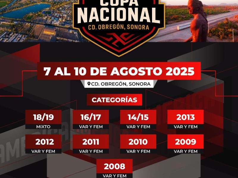Cajeme se convierte en capital nacional del baloncesto