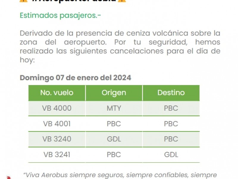 Cancelan vuelos en aeropuerto poblano por caída de ceniza