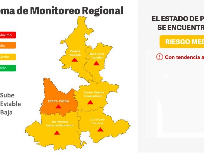 Capital poblana pasa a naranja por incremento de contagios COVID-19