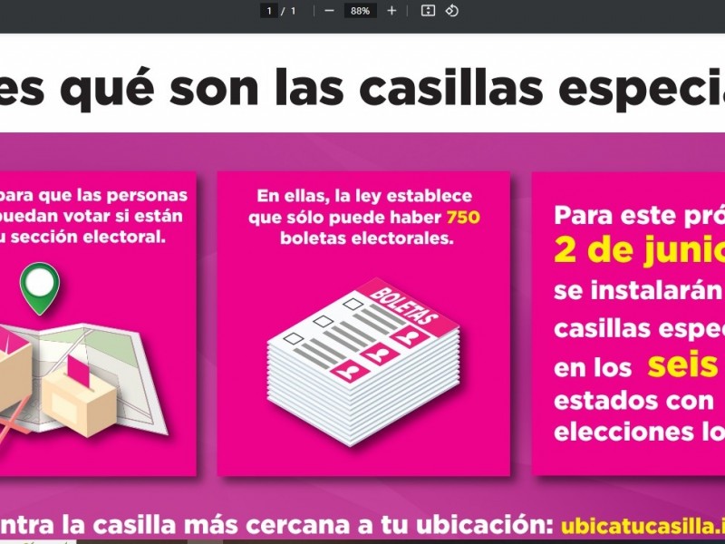 Casillas especiales ¿Sabes dónde ubicarlas?