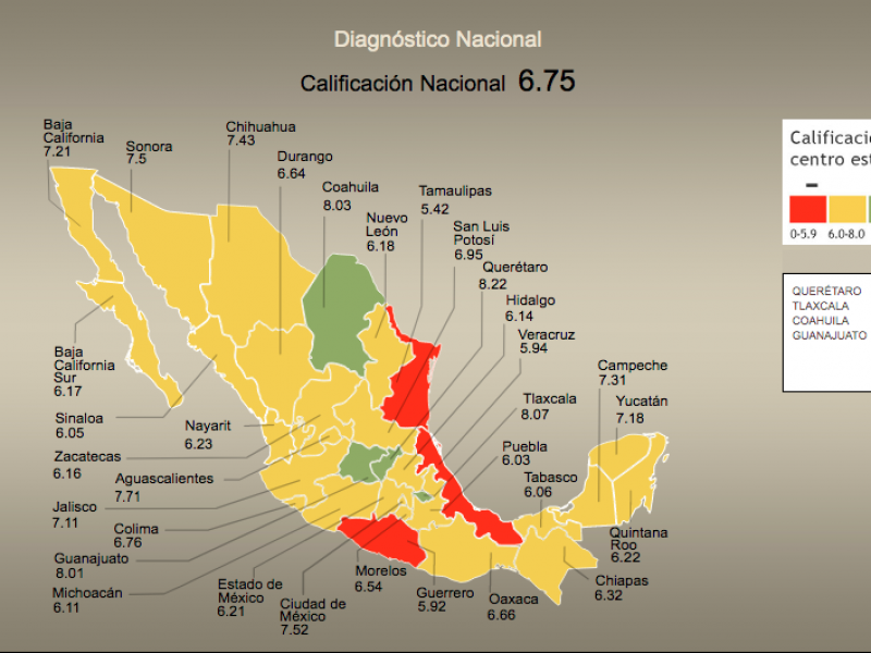 Ceresos de Veracruz, entre la gobernabilidad e infraestructura