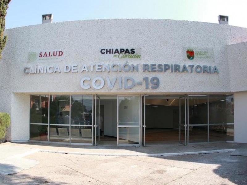 Chiapas acumula siete mil 605 casos positivos por COVID-19