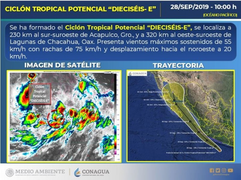 Ciclón Tropical Potencial 16-E en el Pacífico