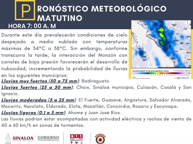 Cielo Despejado a Medio Nublado en Mazatlán