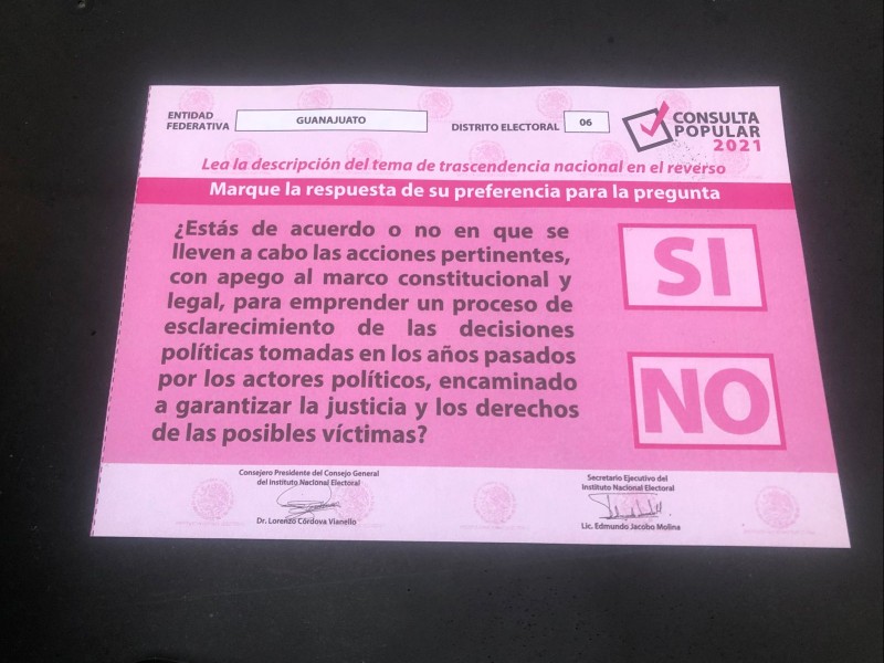 Cierra consulta popular con participación del 7.11%