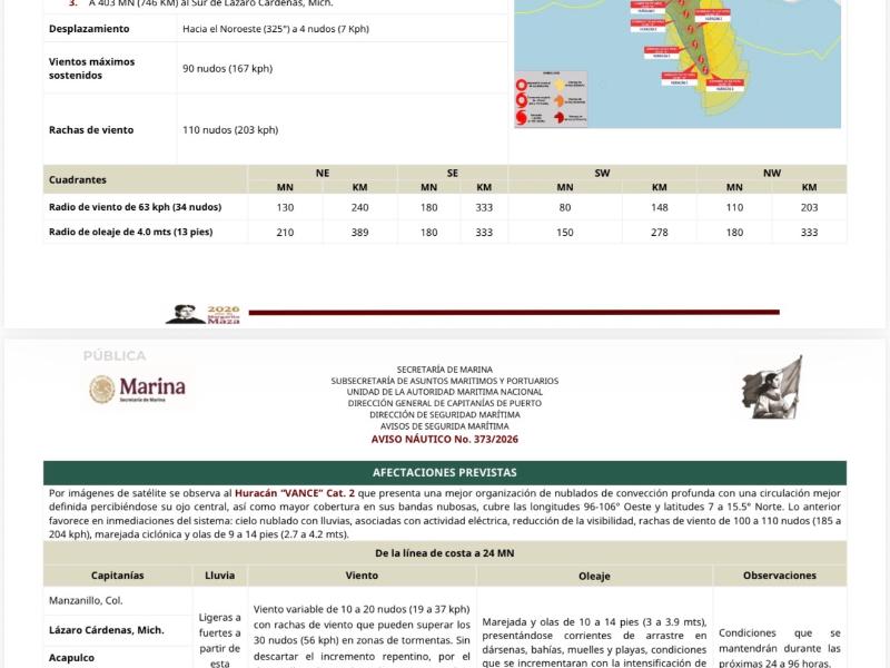 Cierre del puerto de Zihuatanejo por amenaza del huracán “Vance”