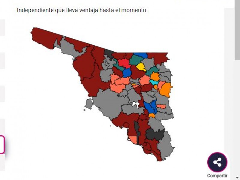 Cierres de película en el sur de Sonora