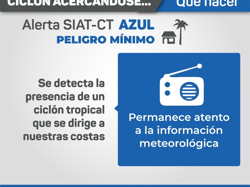Cinco estados en  Alerta Temprana ante potencial de ciclón