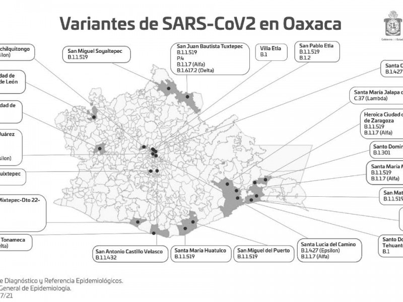 Circulan nuevas variantes de Covid-19 en Oaxaca