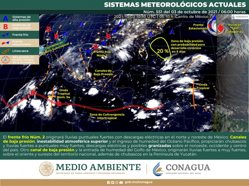 Clima caluroso y pocas probabilidades de lluvia en Sonora