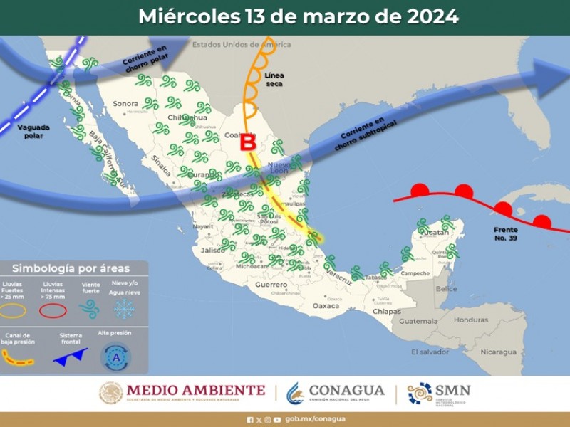 Clima en Guaymas con máxima de 23°C