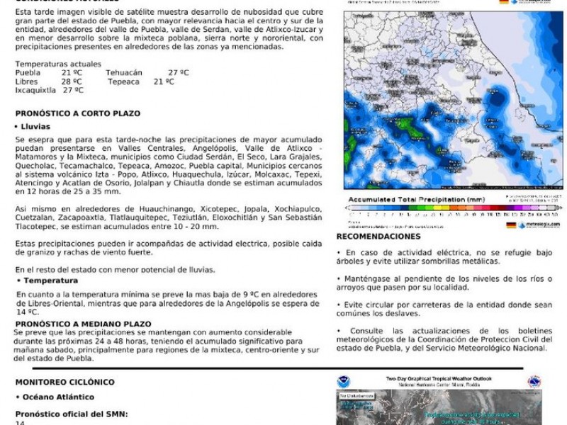 Clima lluviosos para el fin de semana:PC