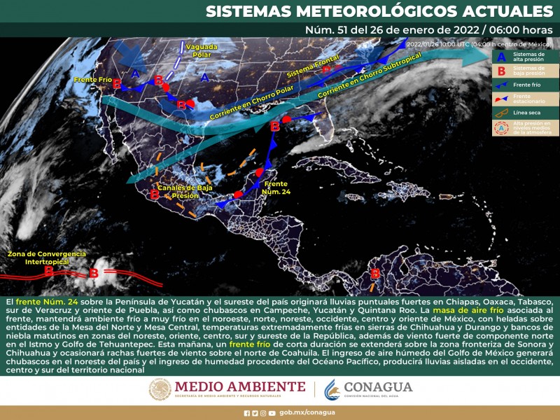Meteorológico nacional sales
