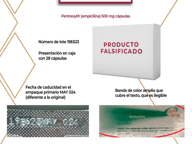 Cofepris alerta sobre falsificación de cuatro medicamentos