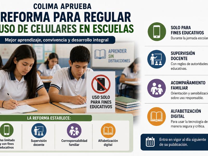 Colima aprueba regulación del uso de celulares en escuelas