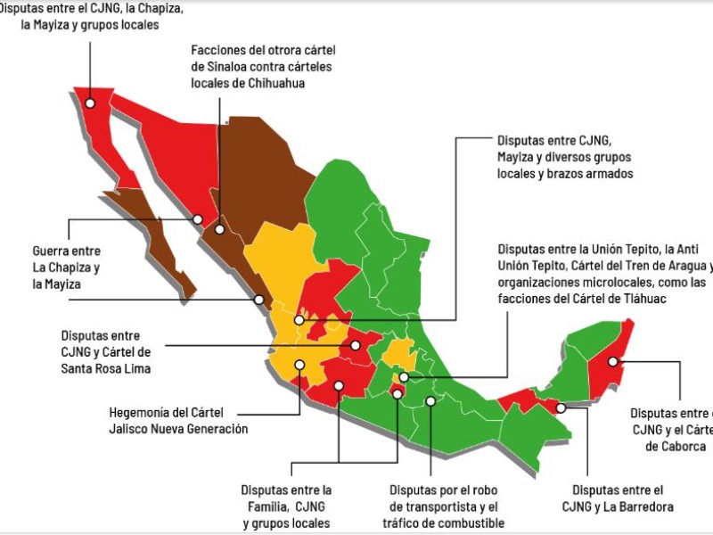 Colima deja primer lugar nacional de homicidios por cada 100 mil habitantes