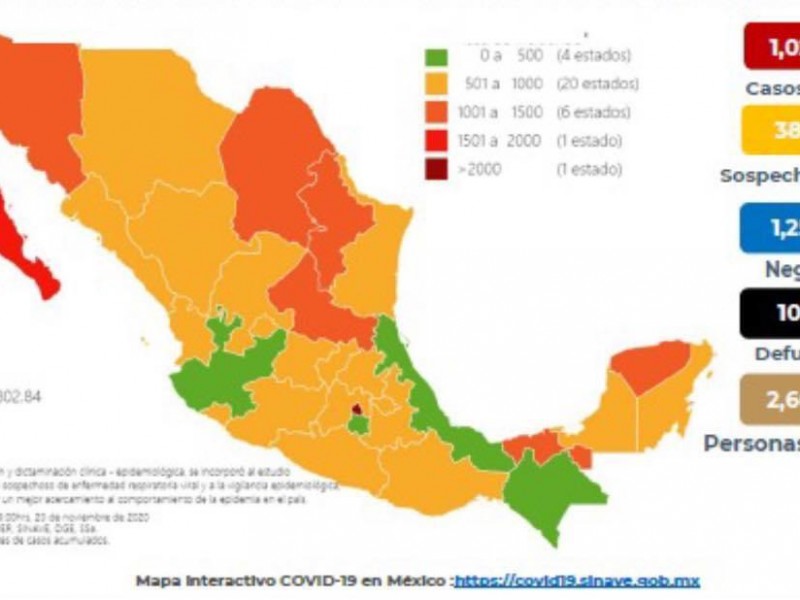 Colima pasa a color amarillo en semáforo Covid