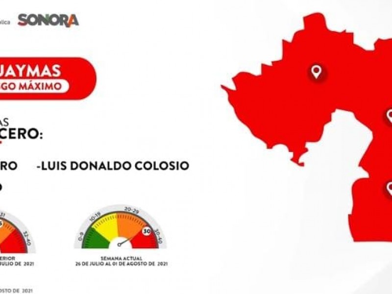 Colonias Zona Cero por coronavirus