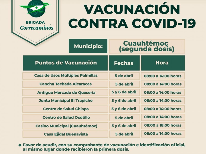 Comenzarán a aplicar segunda dosis contra Covid-19 en Cuauhtémoc