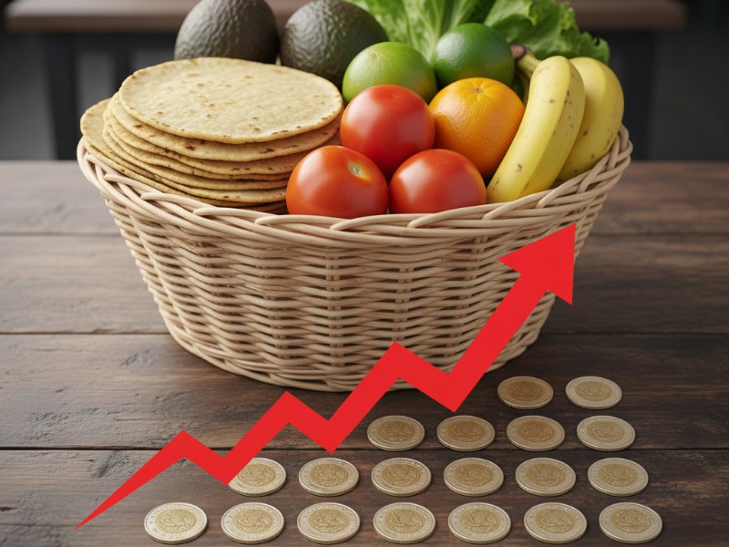Comer cuesta el doble: entre la inflación y la especulación