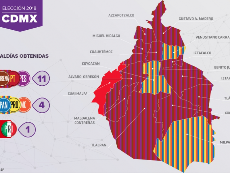 ¿Cómo se conformarán las nuevas alcaldías?