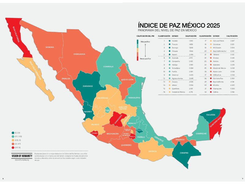 ¿Cómo se ubica Nayarit? Índice de Paz en México