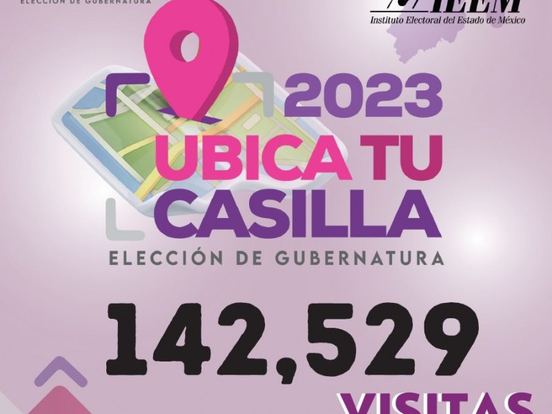 ¿Cómo ubicar tu casilla?