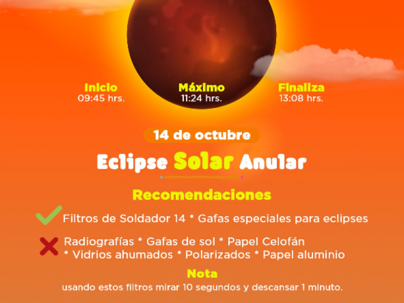 Cómo y cuando ver el eclipse anular de sol
