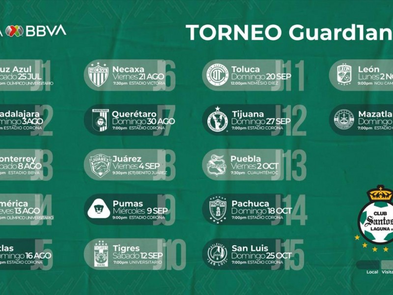 Complicado inicio de torneo para Santos Laguna