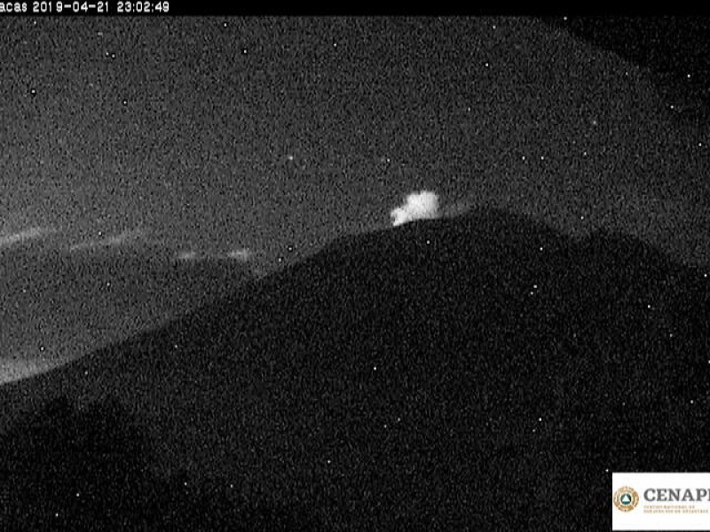 Comportamiento estable del volcán Popocatépetl: PC