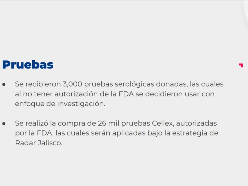 Compra Jalisco 26mil pruebas rápidas para Covid-19