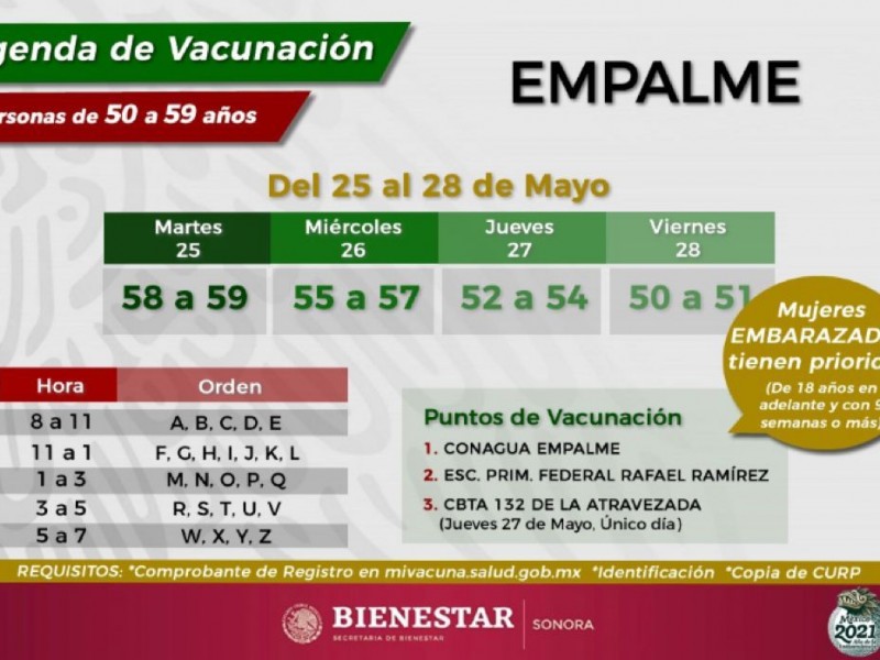 Con temor pero se vacunarán los de 50 y más