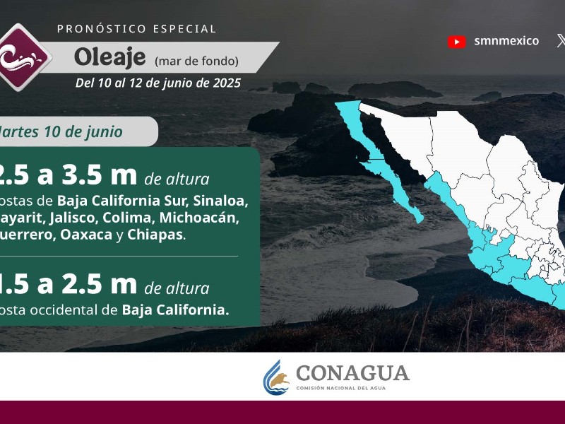 Conagua alerta oleaje elevado en costas de Colima
