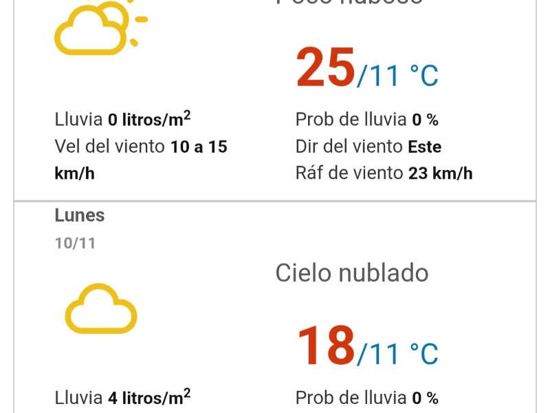 CONAGUA prevé una drástica disminución de temperatura para Tehuacán