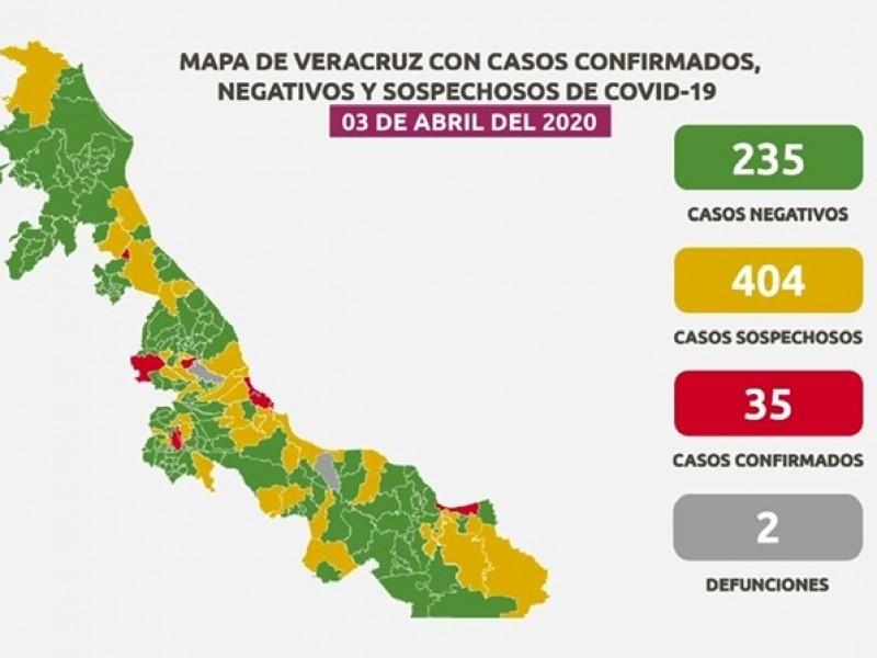 Confirma SS 2 defunciones por COVID-19 en Veracruz