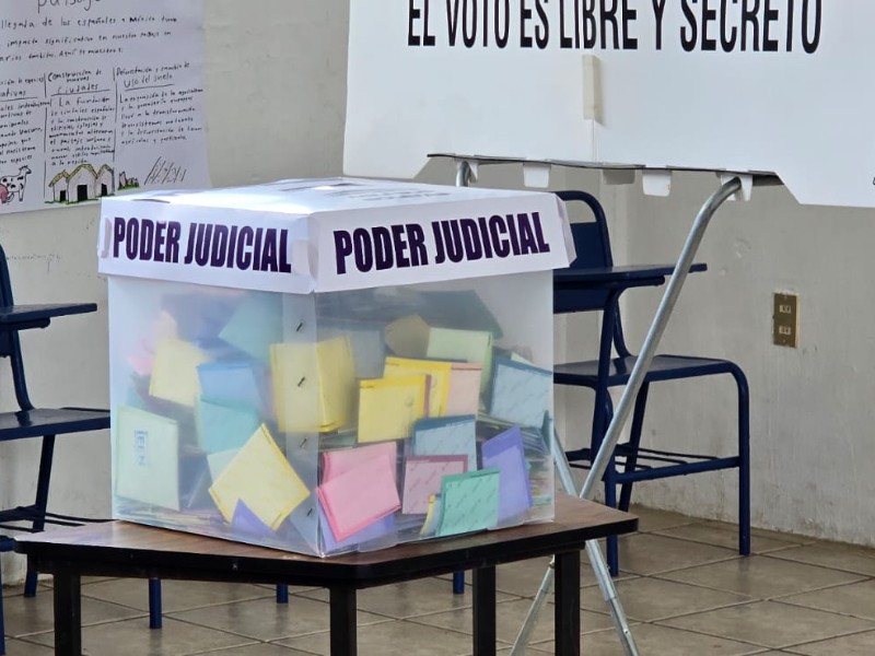 Confirmados ganadores de la elección del Poder Judicial en Nayarit