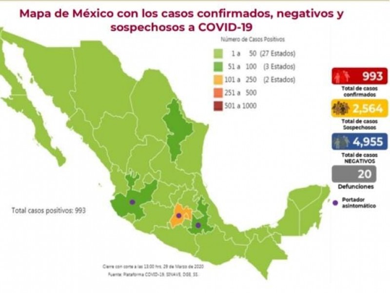 Confirman la primera defunción por CORONAVIRUS en Puebla